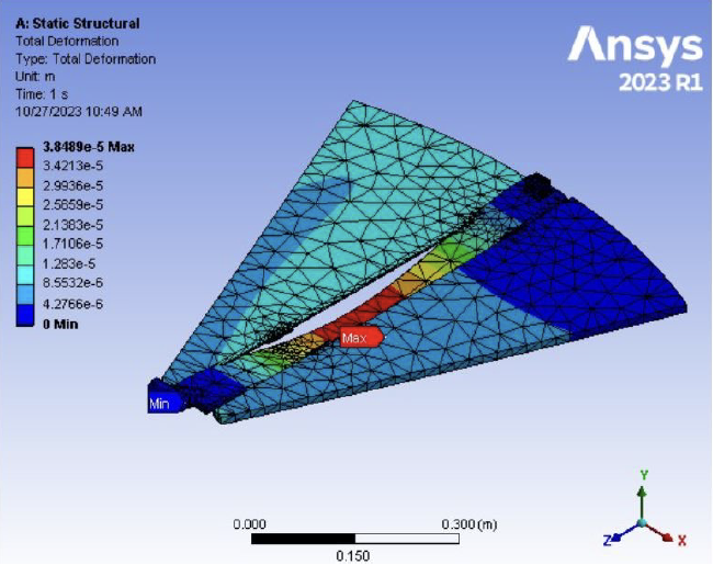 Ansys FEA on butterfly joint